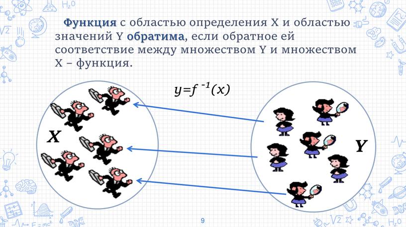 Функция с областью определения