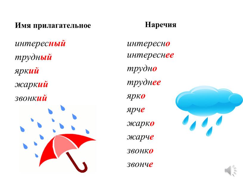 интерес ный трудн ый ярк ий жарк ий звонк ий интересн о интересн ее трудн о трудн ее ярк о ярч е жарк о жарч…