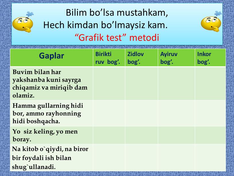 Bilim bo’lsa mustahkam,