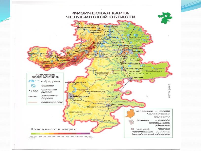 Презентация по окружающему миру "Река. Озеро. Водоем" (1 класс)