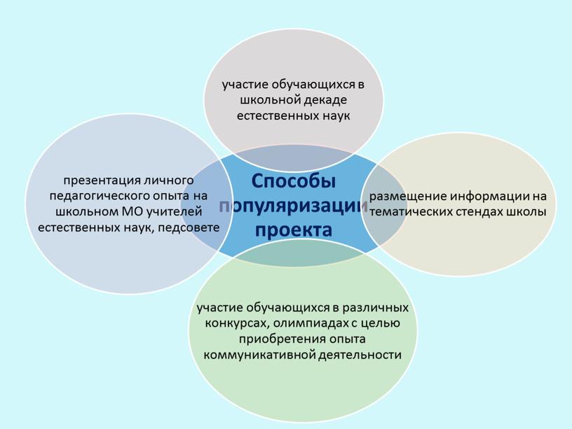 ПРАКТИКО-ОРИЕНТИРОВАННЫЙ «Развитие географических исследований в процессе учебных экскурсий»