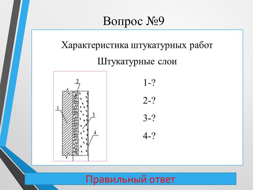 Вопрос №9 Характеристика штукатурных работ