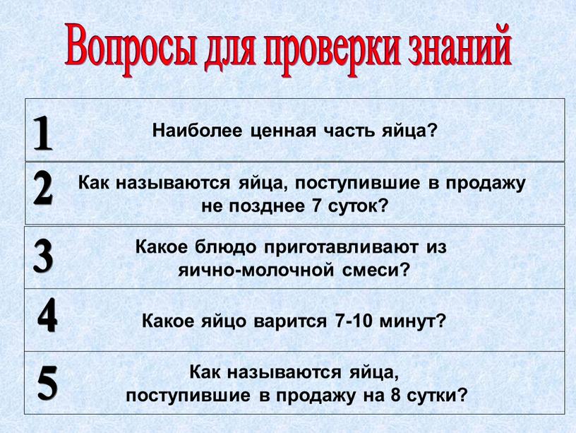 Наиболее ценная часть яйца?