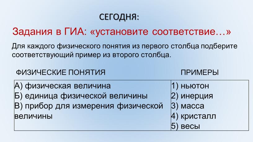 Задания в ГИА: «установите соответствие…»