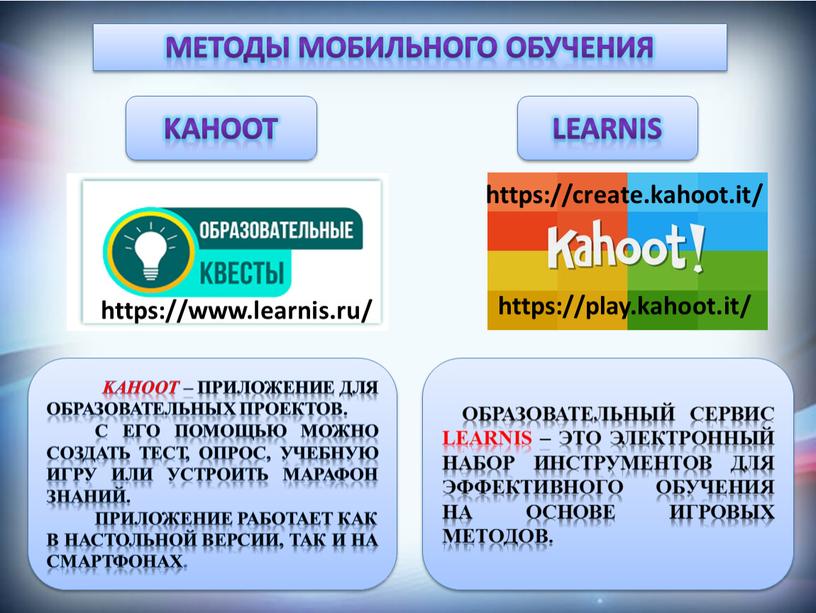 Методы мобильного обучения Kahoot learnis