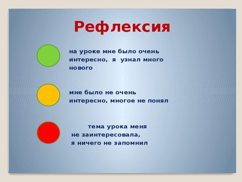 Новые рефлексии урока. Рефлексия на уроке. Рефлексия по уроку.