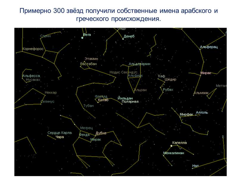 Примерно 300 звёзд получили собственные имена арабского и греческого происхождения
