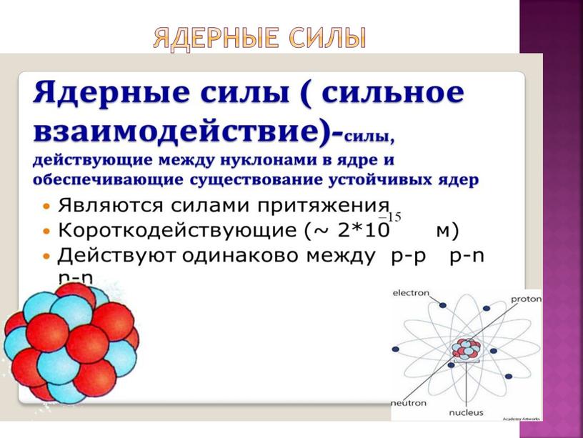 ЯДЕРНЫЕ СИЛЫ