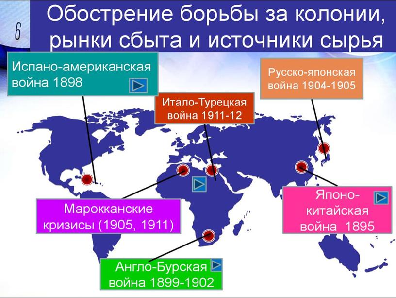 Презентация по теме: "Мир накануне Первой Мировой Войны 1914-1918 гг."