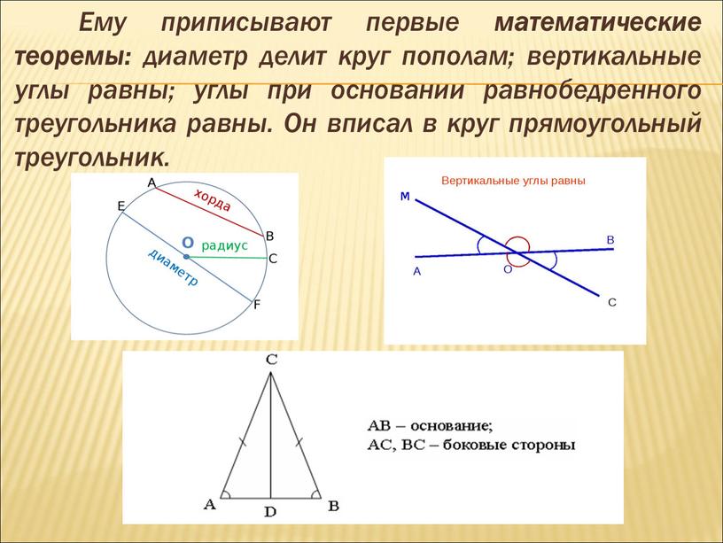 Ему приписывают первые математические теоремы: диаметр делит круг пополам; вертикальные углы равны; углы при основании равнобедренного треугольника равны