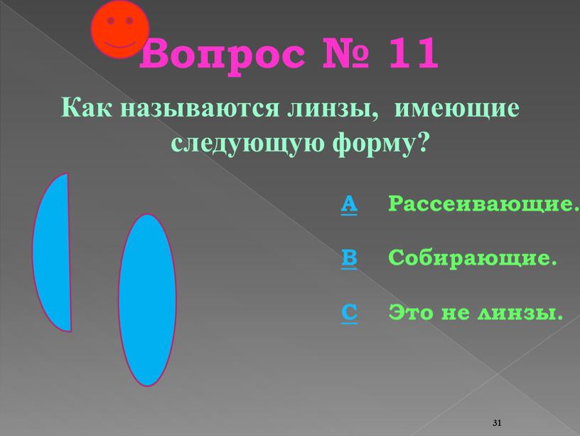 Вопрос № 11 Как называются линзы, имеющие следующую форму?