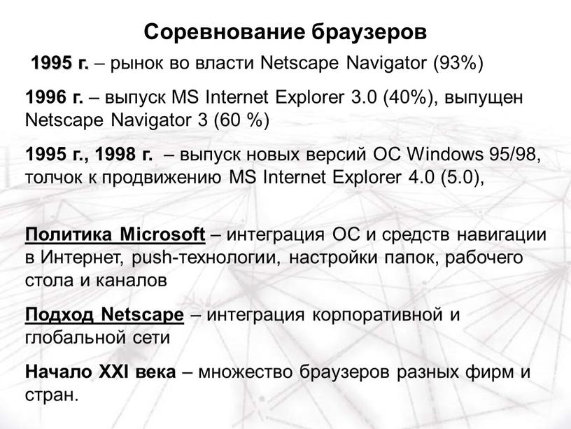 Netscape Navigator (93%) 1996 г