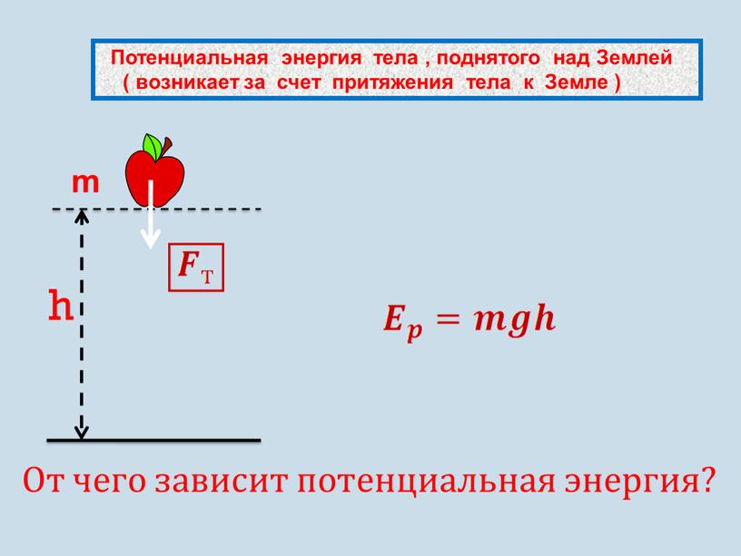 От чего зависит потенциальная энергия?