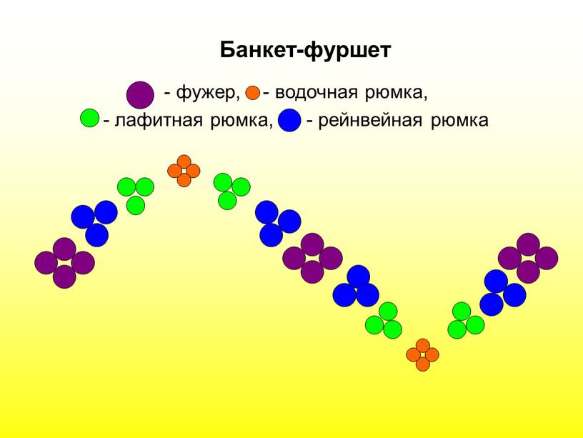 Банкет-фуршет фужер, - водочная рюмка, - лафитная рюмка, - рейнвейная рюмка