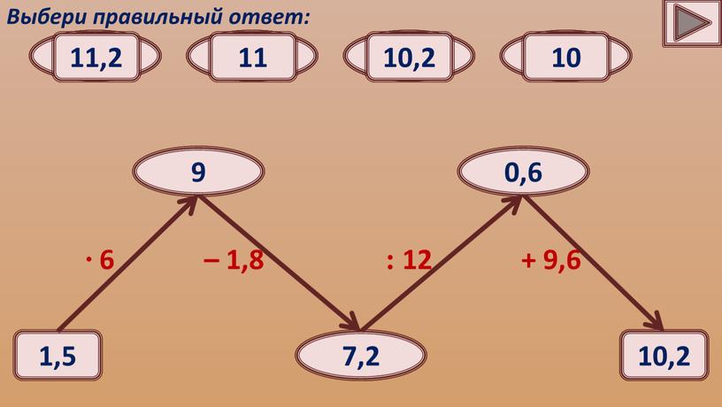 Выбери правильный ответ: 9 8 9 7 6 – 1,8 7,2 8,8 7,2 7,8 8,2 : 12 0,6 0,4 0,6 0,2 0,8 + 9,6 10,2…