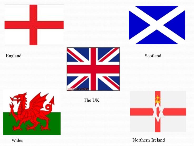 FLAGS The UK Scotland Wales Northern