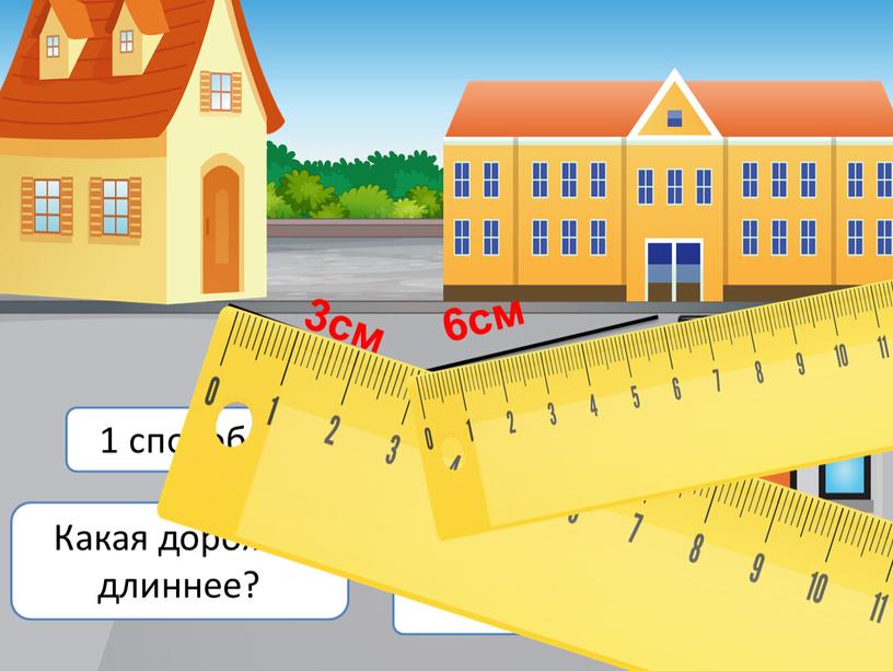 Какая дорожка длиннее? 1 способ 6 см+3 см=9 см 3см 6см