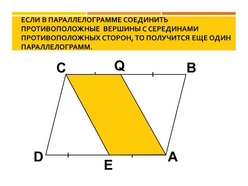 Если в параллелограмме соединить противоположные вершины с серединами противоположных сторон, то получится еще один параллелограмм