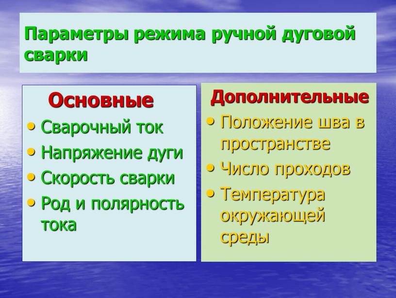 Параметры режима ручной дуговой сварки