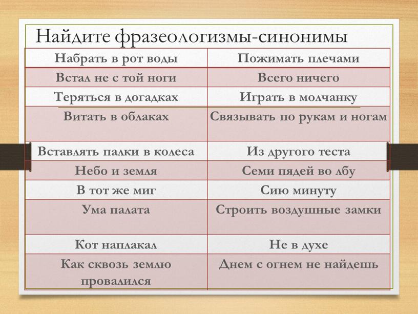 Найдите фразеологизмы-синонимы