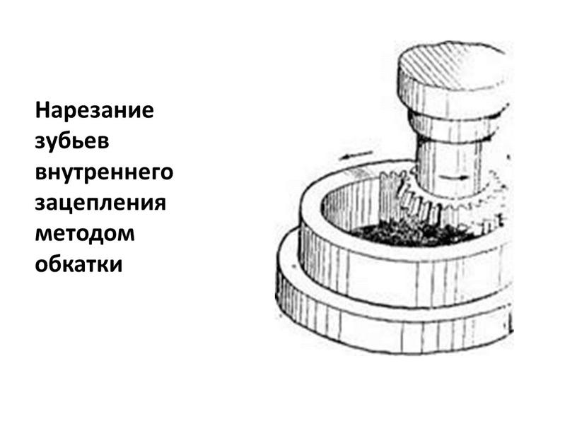 Нарезание зубьев внутреннего зацепления методом обкатки