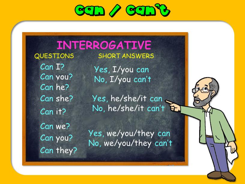 INTERROGATIVE I can ? Can I? You can ?