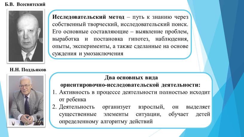 Исследовательский метод – путь к знанию через собственный творческий, исследовательский поиск