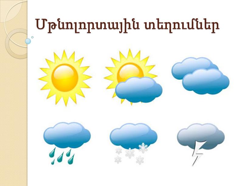 Продолжи погоду. Рисунок на тему погода. Погодные значки для детей. Климат для детей. Климат иллюстрация.