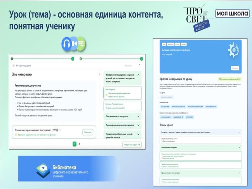 Использование библиотекиПрезентация"Библиотека цифрового образовательного контента  в учебной деятельности"