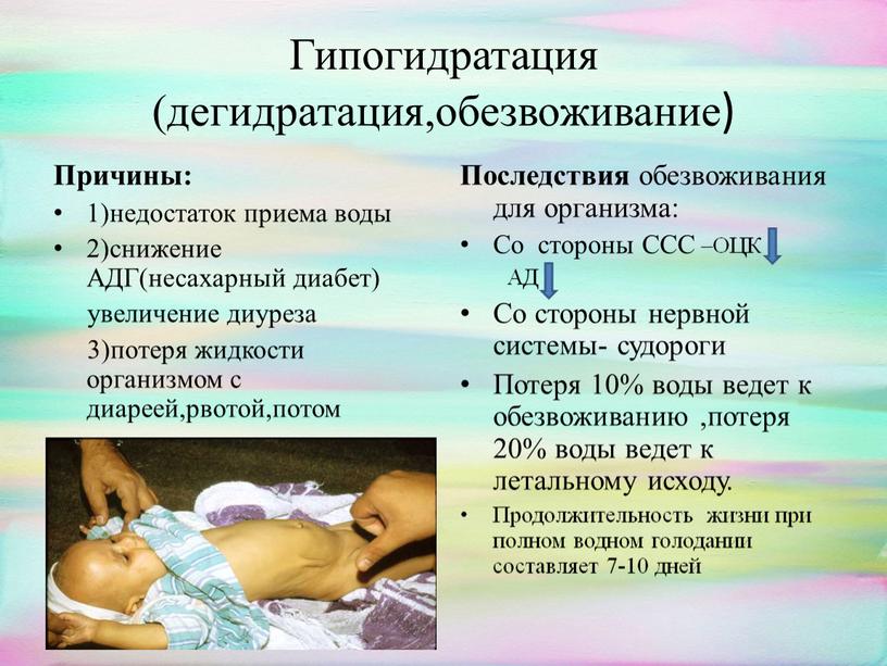 Гипогидратация (дегидратация,обезвоживание)