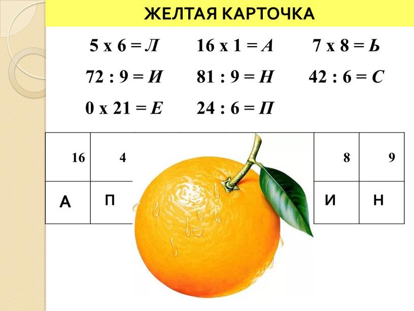 А П Е 5 x 6 = Л 16 x 1 = А 7 x 8 =