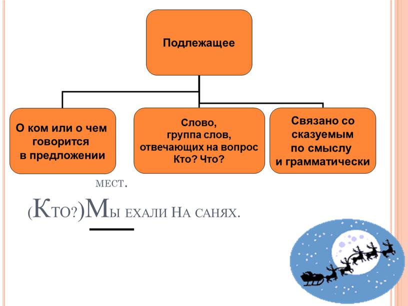 мест. (КТО?)Мы ехали На санях.