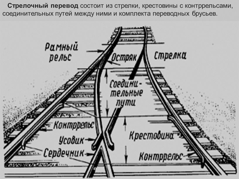 Стрелочный перевод состоит из стрелки, крестовины с контррельсами, соединительных путей между ними и комплекта переводных брусьев