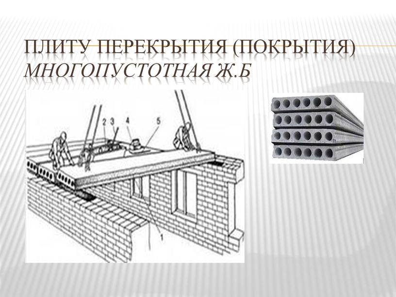 ПЛИТУ ПЕРЕКРЫТИЯ (ПОКРЫТИЯ) многопустотная ж