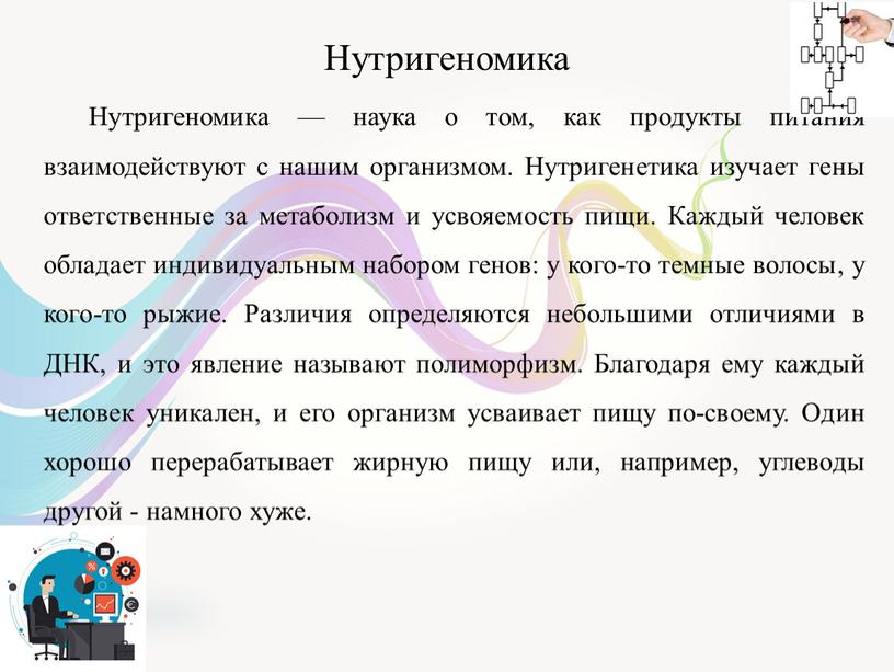 Нутригеномика Нутригеномика — наука о том, как продукты питания взаимодействуют с нашим организмом