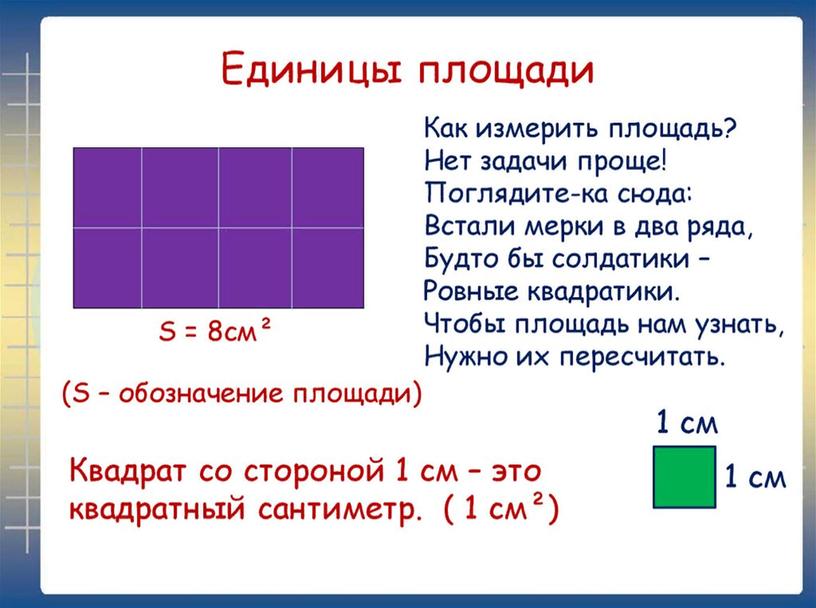 Презентация по математике в 3 классе по теме "Площадь прямоугольника"