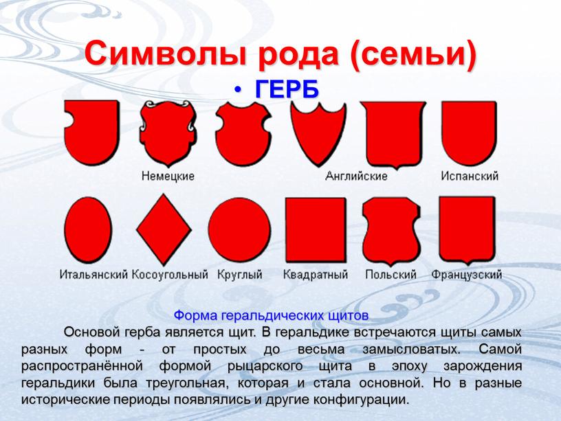 Символы рода (семьи) ГЕРБ Форма геральдических щитов