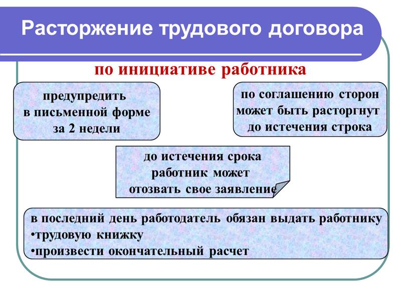 Расторжение трудового договора предупредить в письменной форме за 2 недели по соглашению сторон может быть расторгнут до истечения строка до истечения срока работник может отозвать…