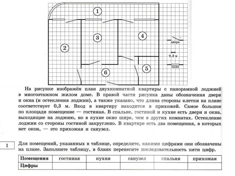 ОГЭ КОМНАТЫ РАЗБОР