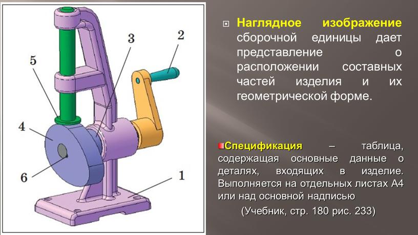 Наглядное изображение сборочной единицы дает представление о расположении составных частей изделия и их геометрической форме