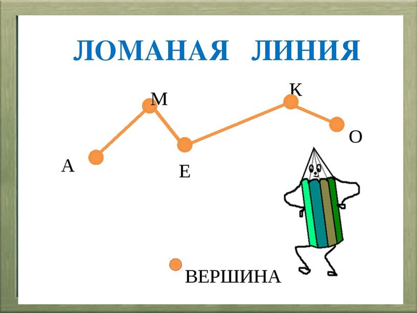 Ломаная линия