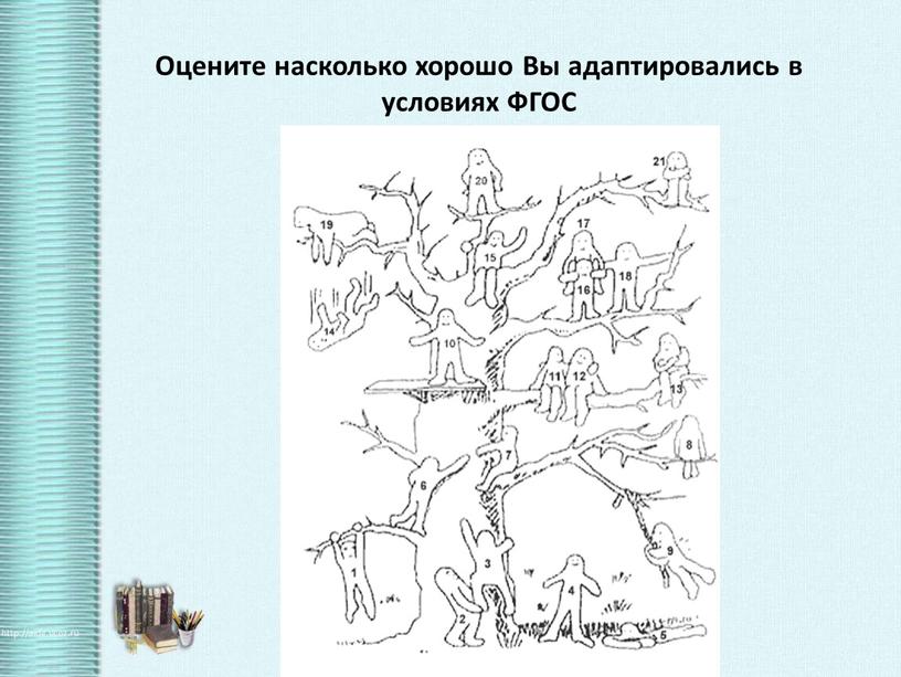 Оцените насколько хорошо Вы адаптировались в условиях