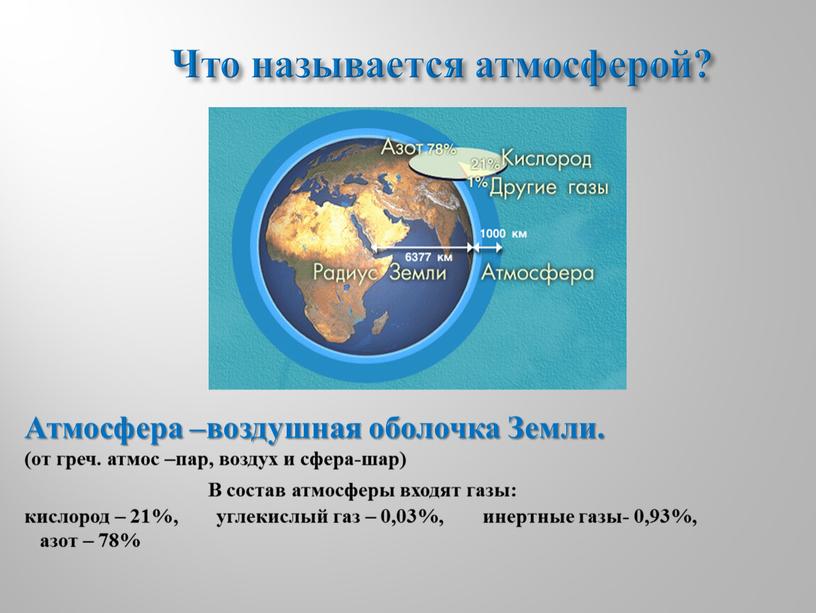 Что называется атмосферой? Атмосфера –воздушная оболочка