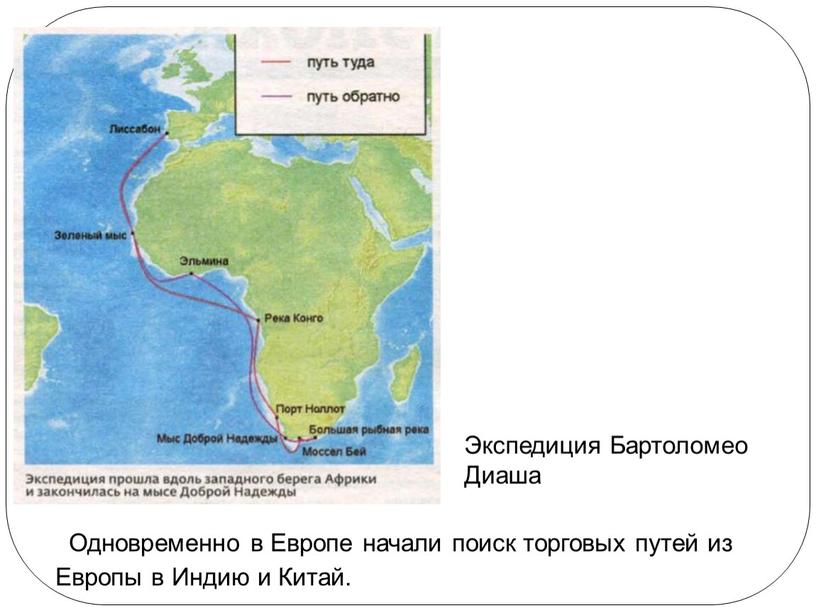 Одновременно в Европе начали поиск торговых путей из