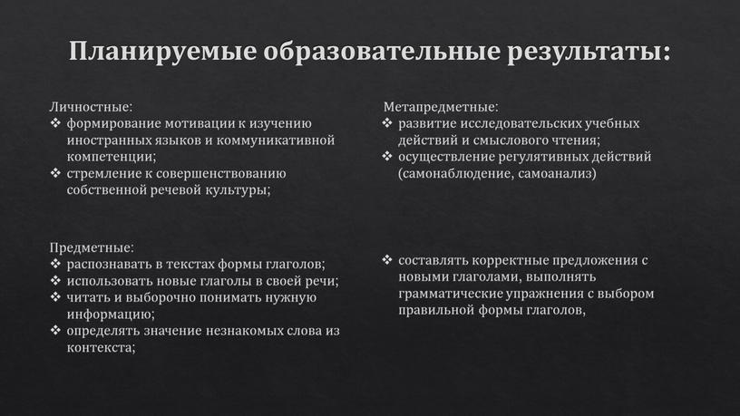 Планируемые образовательные результаты: