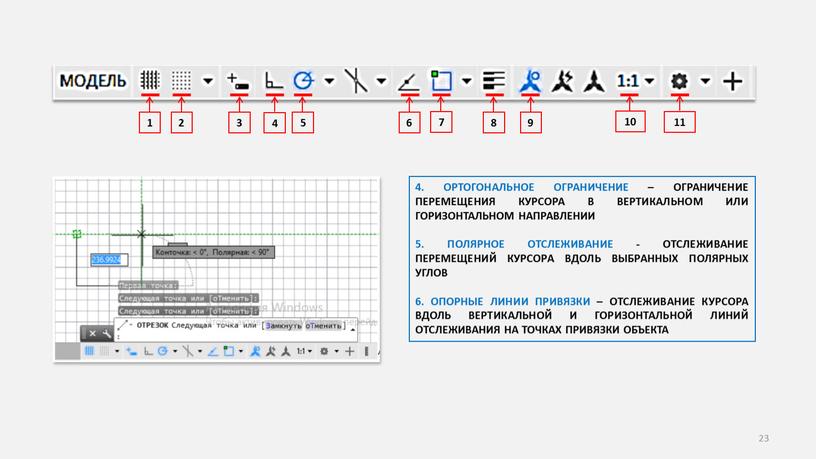 ОРТОГОНАЛЬНОЕ ОГРАНИЧЕНИЕ – ОГРАНИЧЕНИЕ