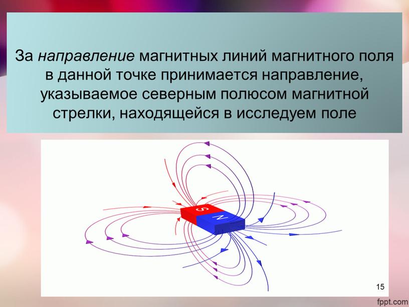 За направление магнитных линий магнитного поля в данной точке принимается направление, указываемое северным полюсом магнитной стрелки, находящейся в исследуем поле 15