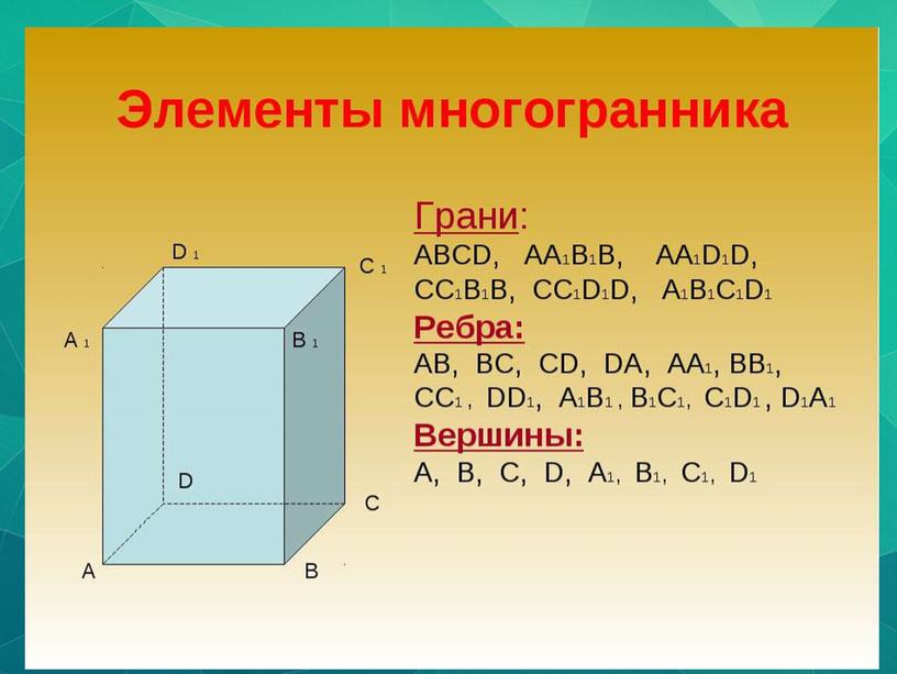 ПРАВИЛЬНЫЕ МНОГОГРАННИКИ