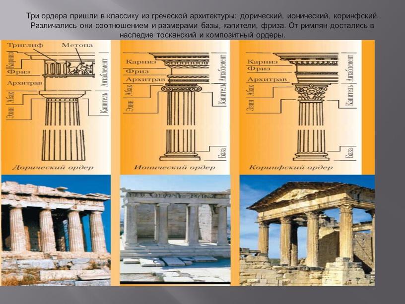Три ордера пришли в классику из греческой архитектуры: дорический, ионический, коринфский