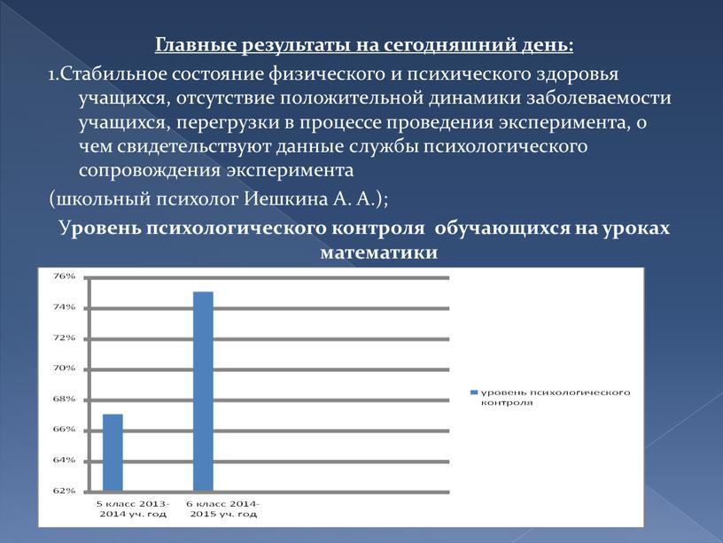 Главные результаты на сегодняшний день: 1